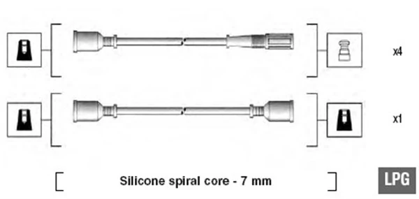 Ignition Cable Kit